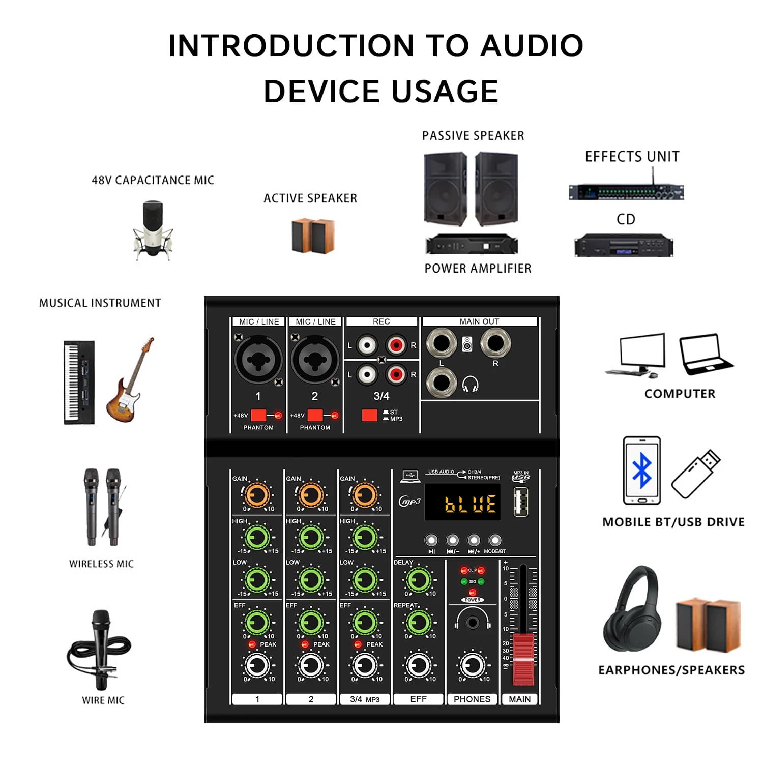 GAX-A4 MINI mélangeur Audio 4 canaux mélangeur numérique professionnel Console Dj avec USB mélangeur