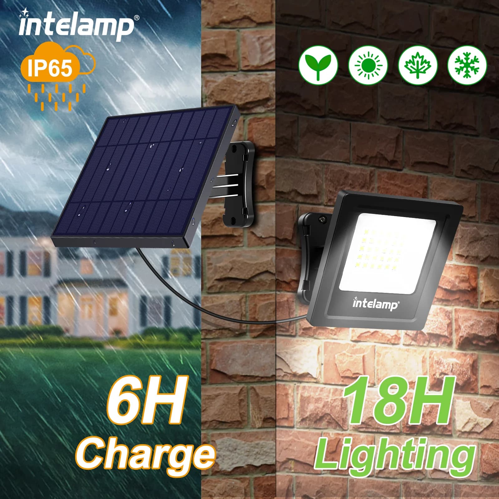 Lampe solaire d'extérieur 4400mah 1200LM, lot de 2, lampe solaire étanche, éclairage de rue, lumière