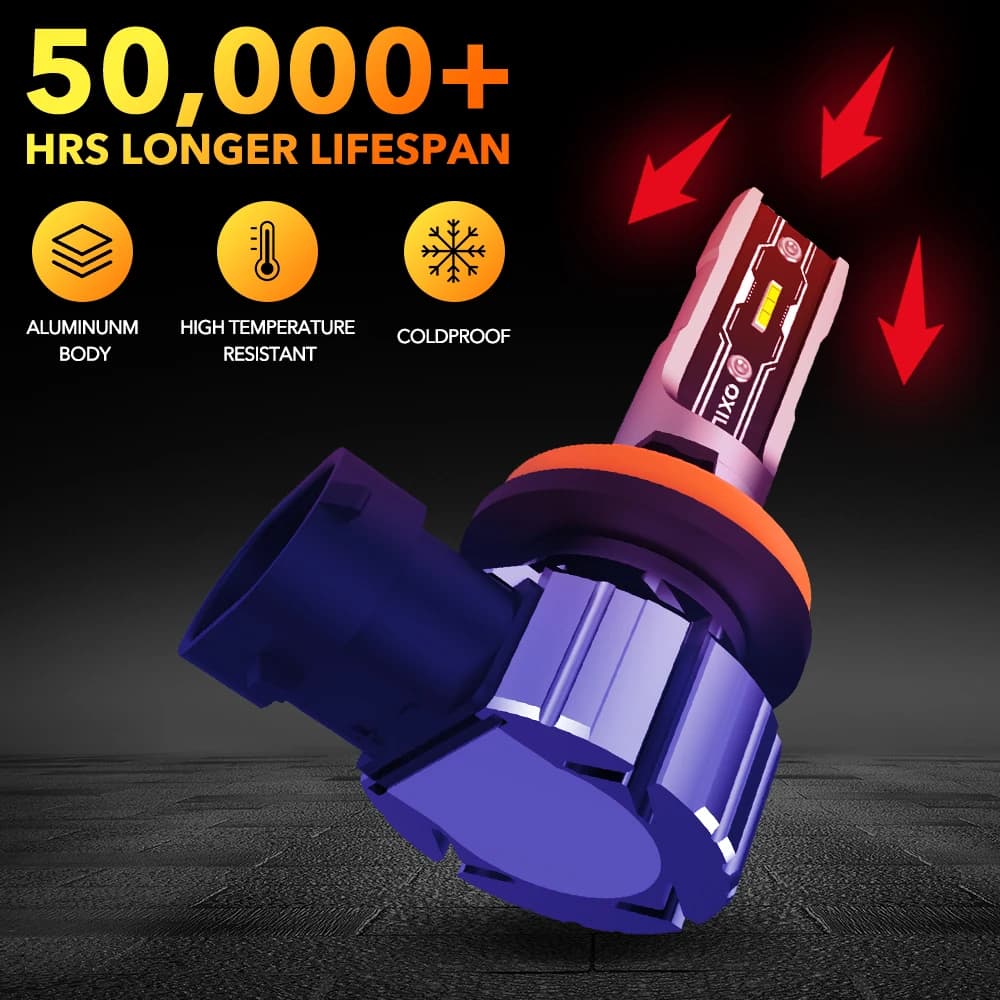 OXILAM 2 pièces Canbus H8 H11 9005 HB3 9006 HB4 LED ampoule de phare Super lumineux 2025 Kit de phar