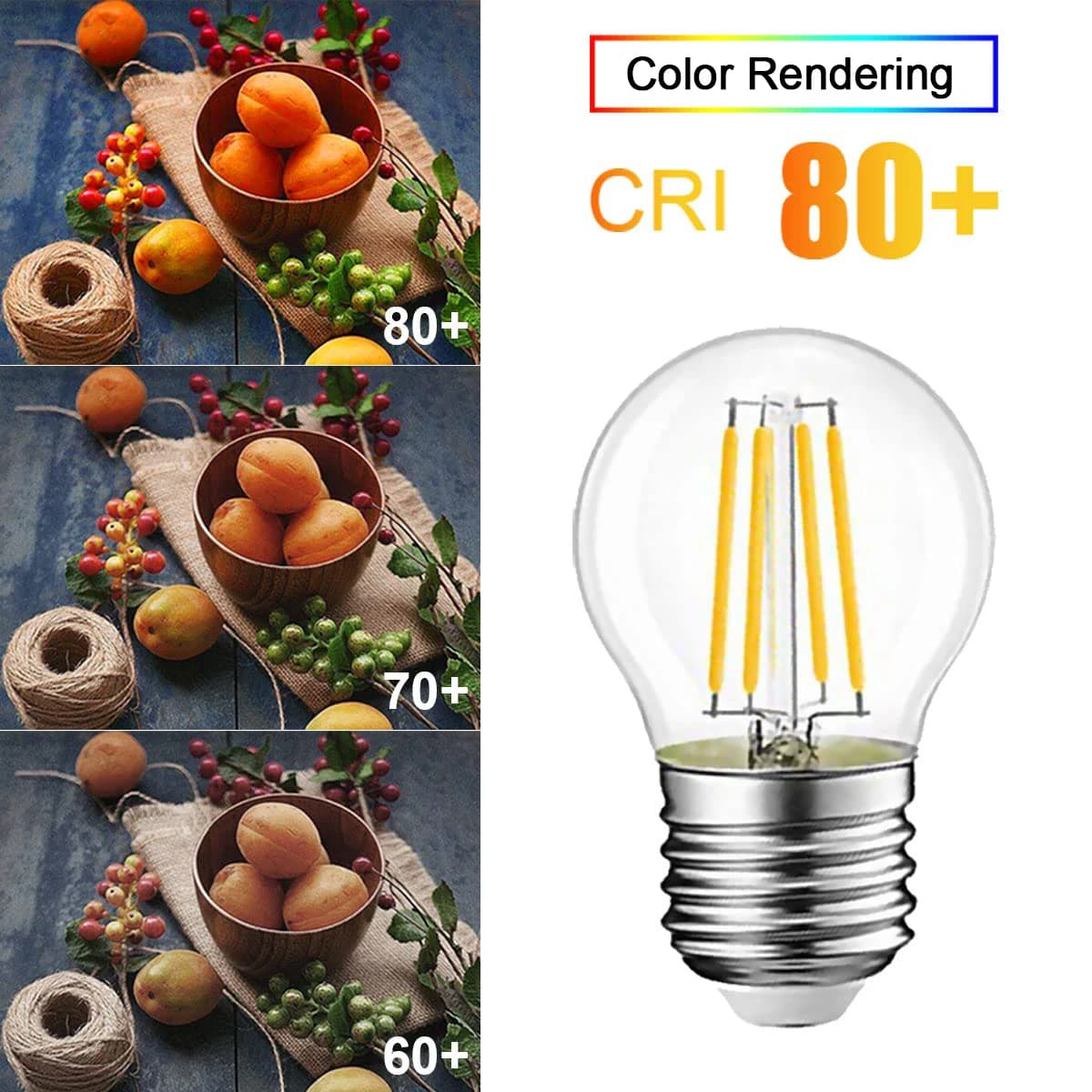 Ampoule LED Globe Rétro Edison G45 2W 4W 6W E27 2700K 6000K, Ampoule à Filament LED 110V pour Décora