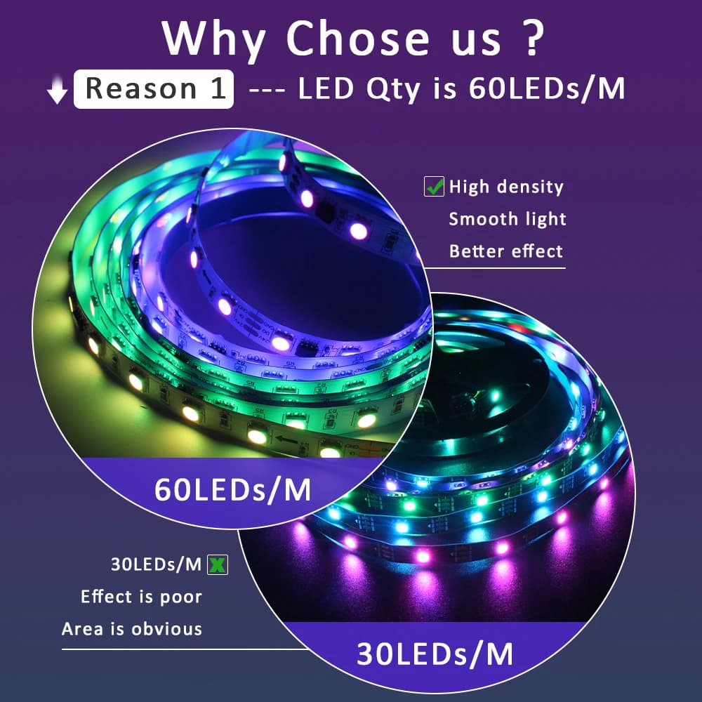 WS2811 RGBIC LED Pixel bandes lumineuses 24V 5M 10M 15M 20M Wifi intelligent Alexa commande vocale a