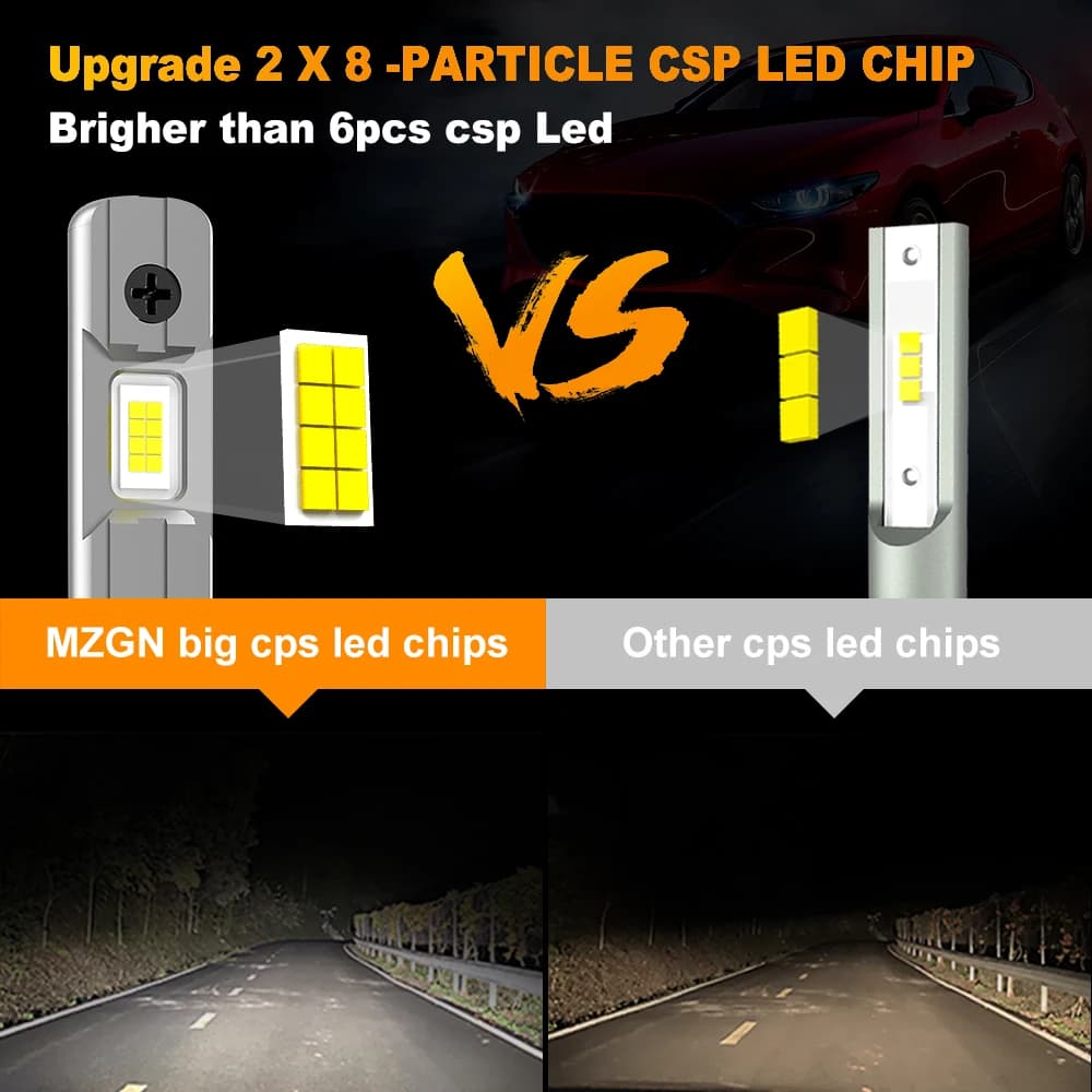 MZGN 2 pièces H1 Led ampoule de phare Mini taille conception sans fil pour voiture lampe à LED 16 pi