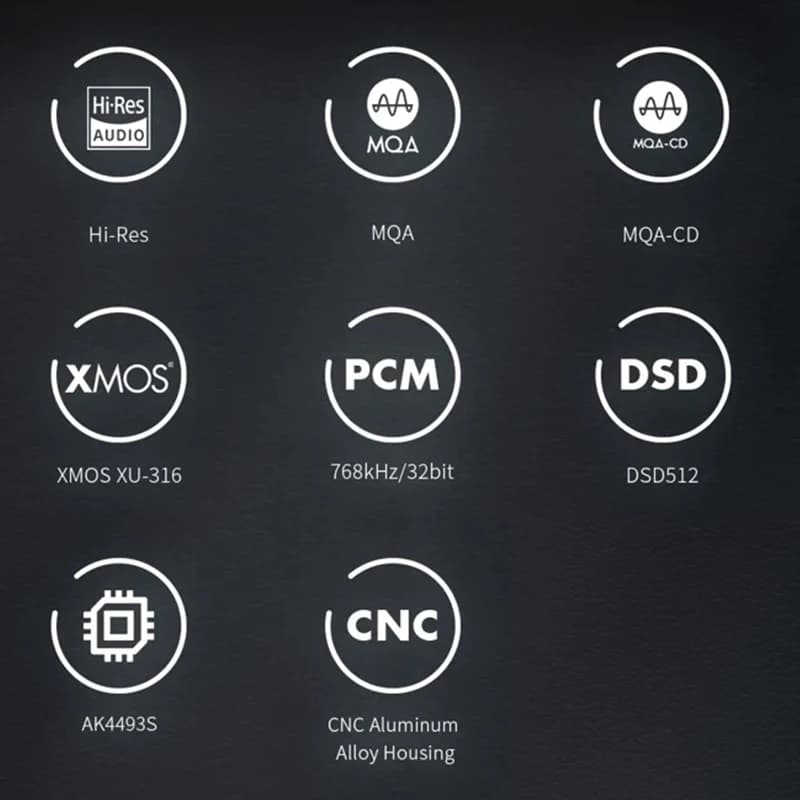Décodeur audio SMSL SU-1 MQA MQA-CD AK4493S XU316 768 kHz/32 bits DSD512 SU1 DAC haute résolution