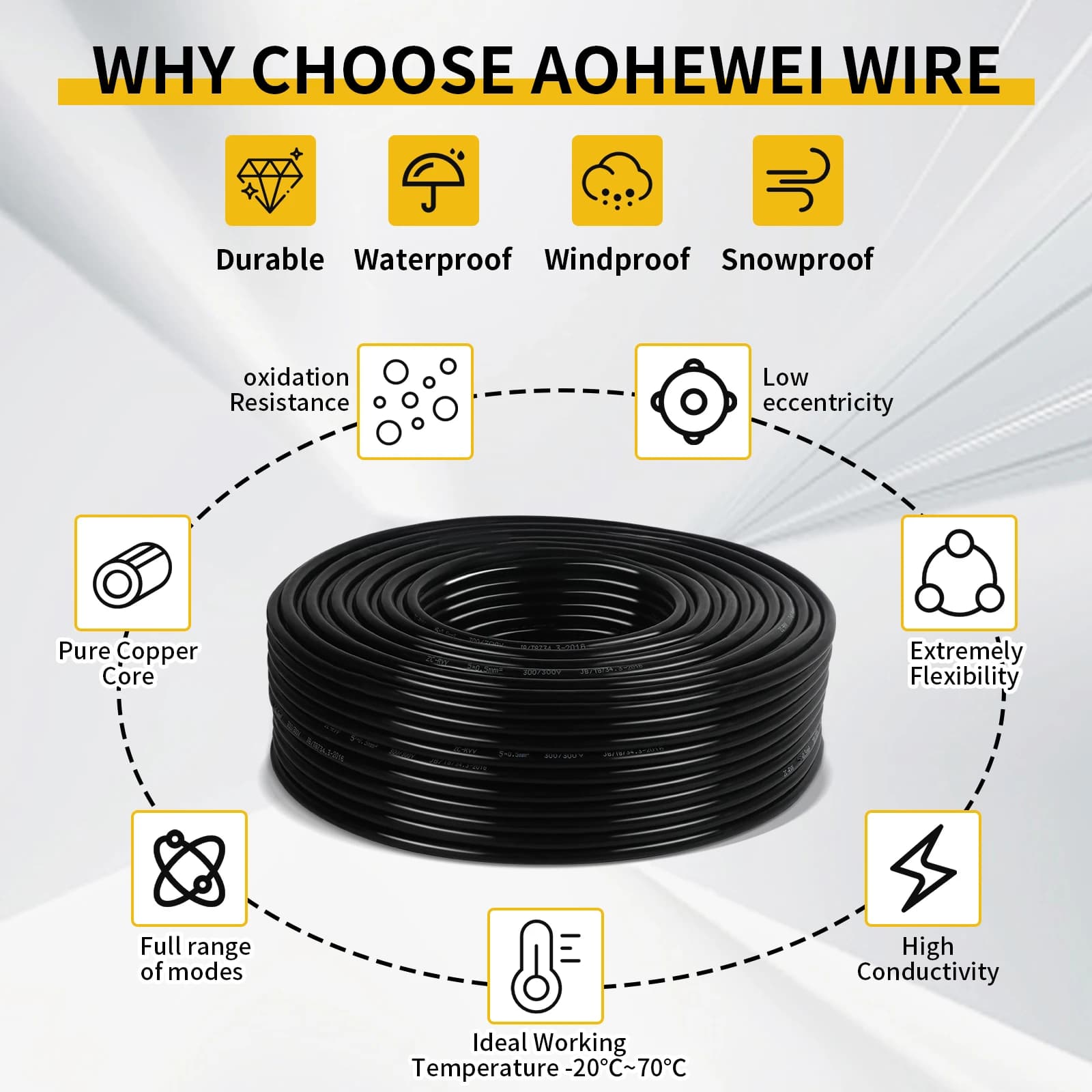 AOHEWEI 5M 5/7 Core outil câble remorque prise connecteur veste noire fil de cuivre Audio 12V pour c