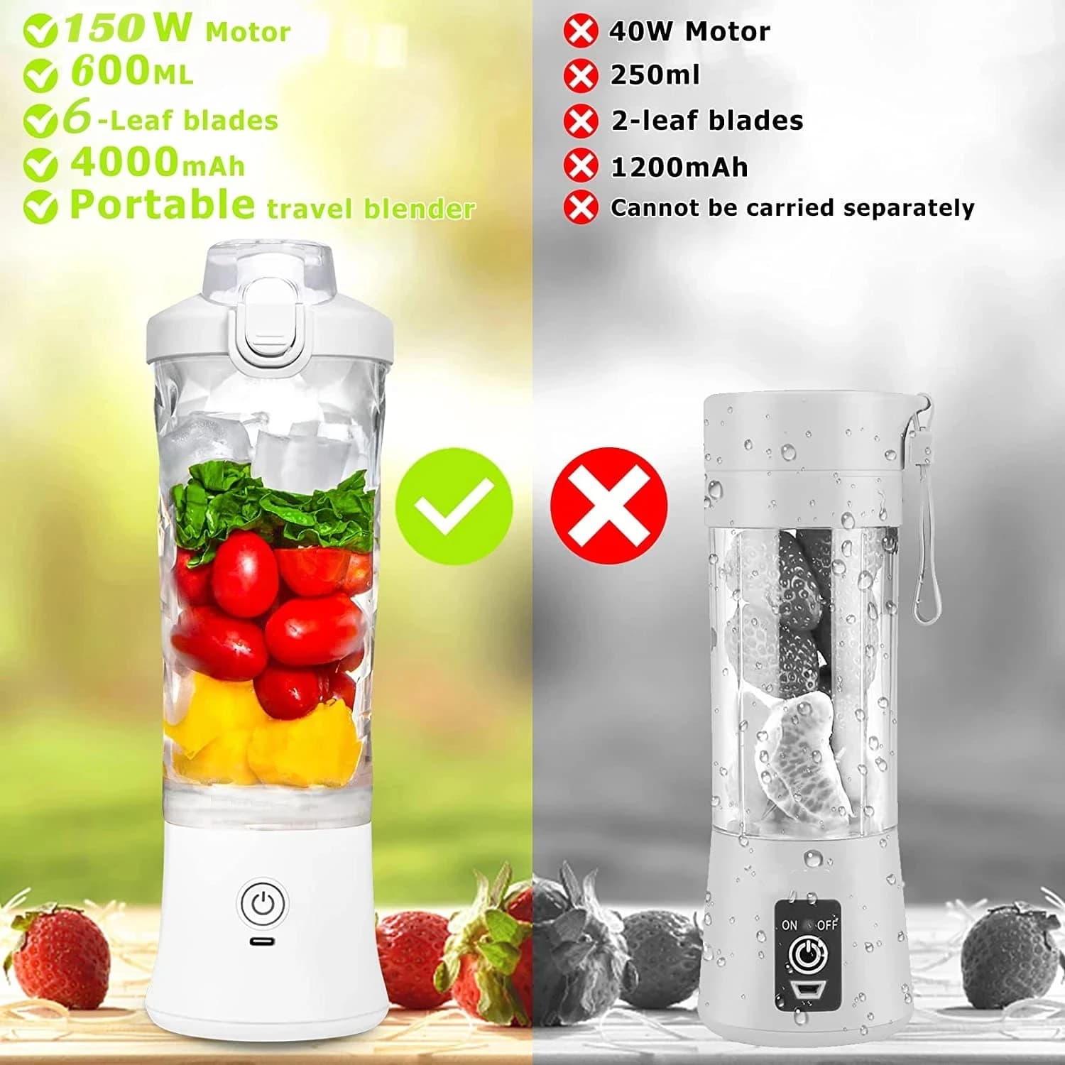 Nouveau mélangeur Portable 600ML presse-agrumes électrique mélangeurs de fruits 4000mAh USB Recharge