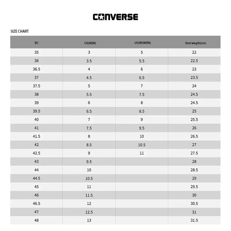 2025 Converse Run Star blanc noir gomme 168817C Absorption des chocs résistant à l'usure haut semell