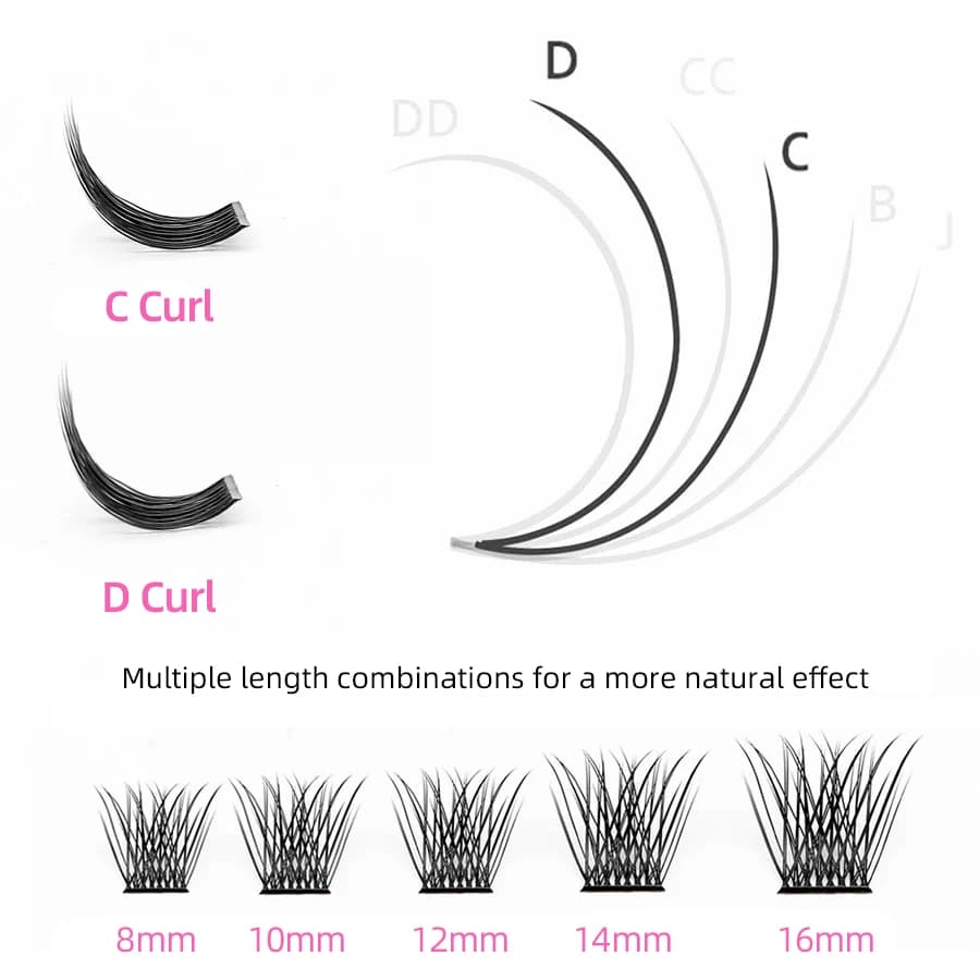 Bricolage 144 cils en grappe YUANZHIJIE livraison gratuite faisceau segmenté naturel C/D Curl cils d