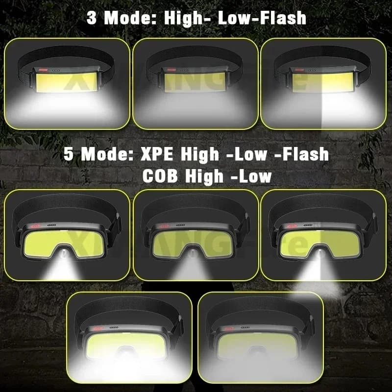 Lampe de poche LED COB pour sauna, batterie intégrée, aste par USB, lampe d'urgence extérieure, lant