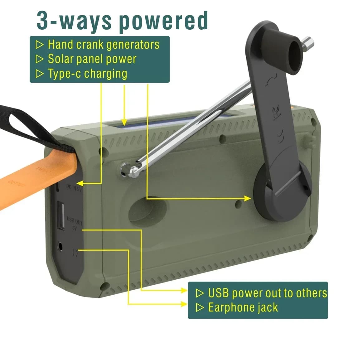 Récepteur radio solaire portable avec lampe de poche, radio d'urgence Bluetooth, haut-parleur de cam