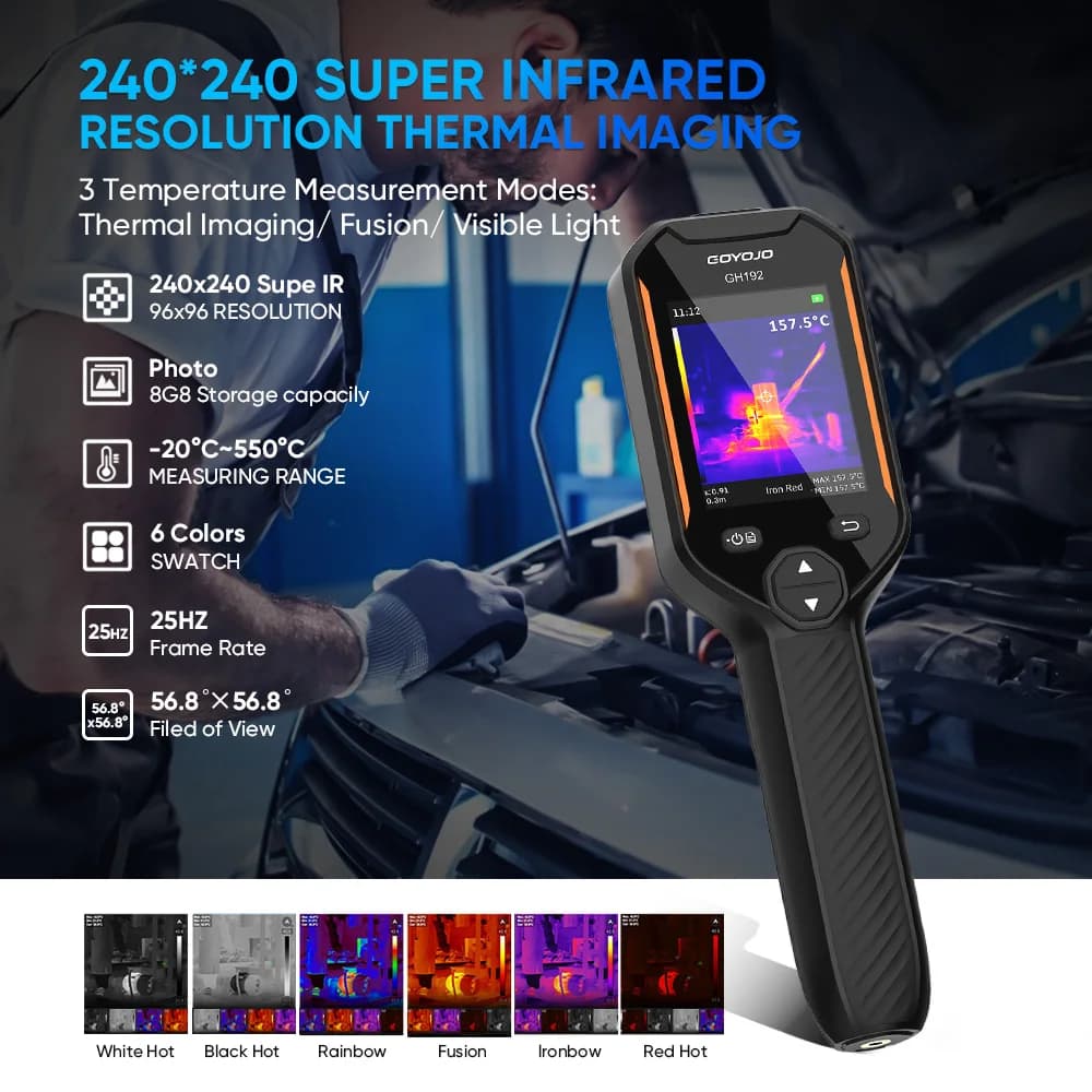 Caméra thermique 640x480 à super résolution avec double caméra et caméra visuelle 256x192 à résoluti