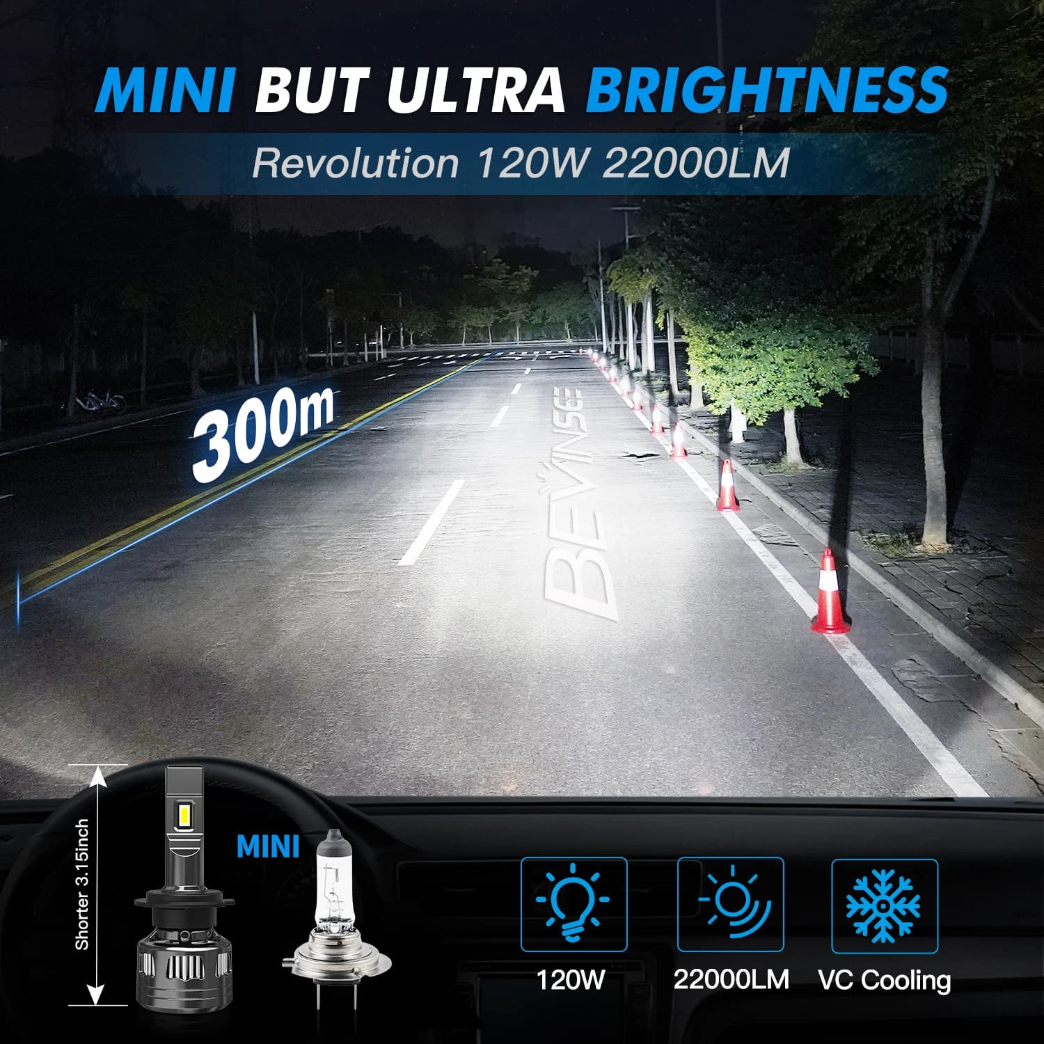 BEVINSEE V45 H7 LED CANBUS H4 H11 H1 120W 22000LM Ampoules haute puissance 9005 HB3 9006 HB4 H8 H9 9