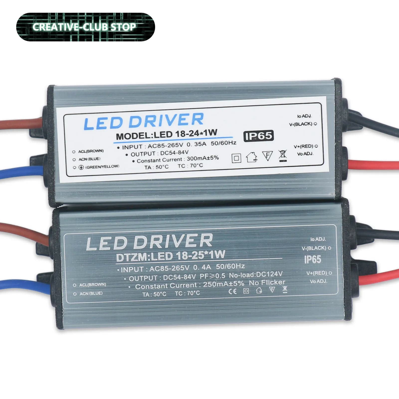 Pilote LED étanche IP65 25-36W 18-25W 12-25W 8-12W 4-7W 1-3W, alimentation 250mA 300mA, tension à co