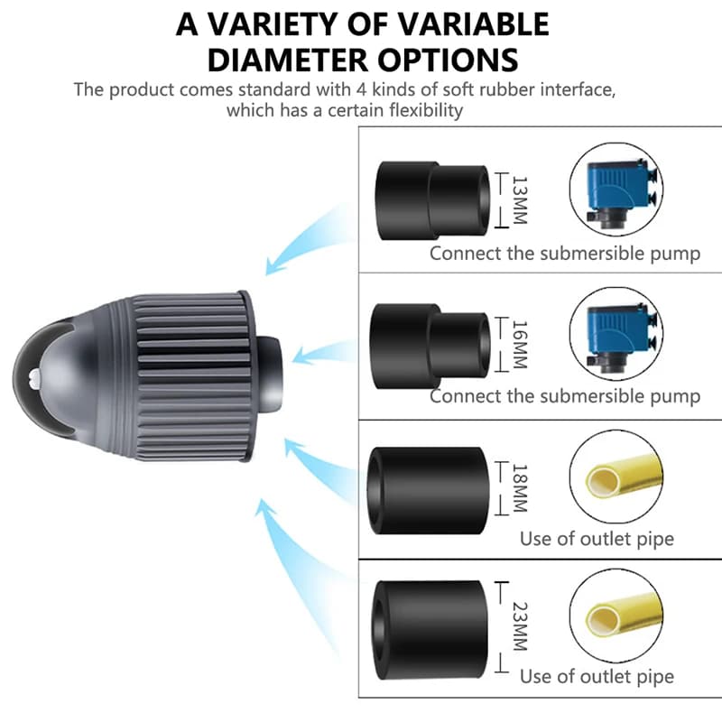 Pompe à eau rotative automatique pour aquarium, fabricant de vagues de poisson précieux, tête de sor