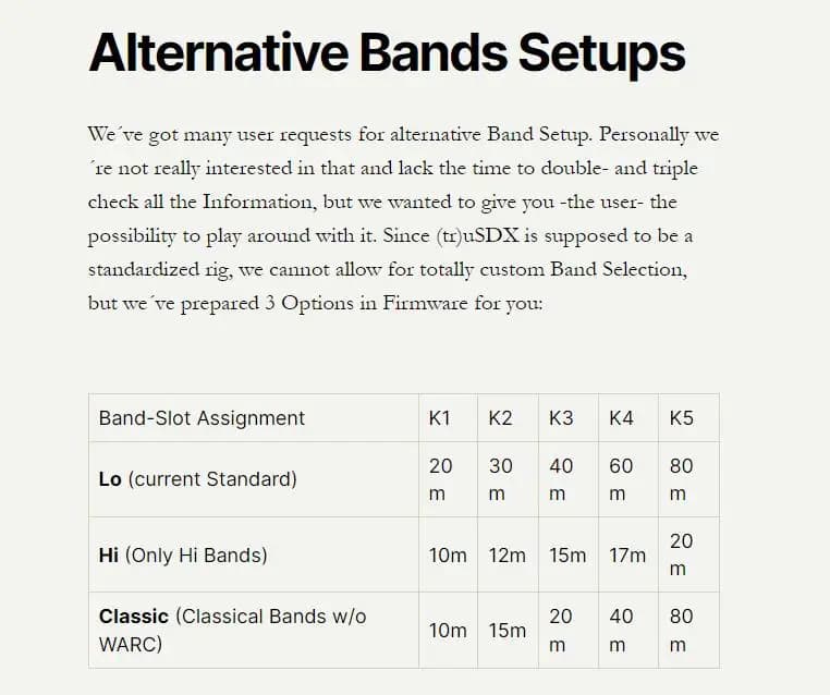 (tr)uSDX usdx émetteur-récepteur Hi Band et kits Classic Band par PE1NNZ et DL2MAN Efficacité dans l