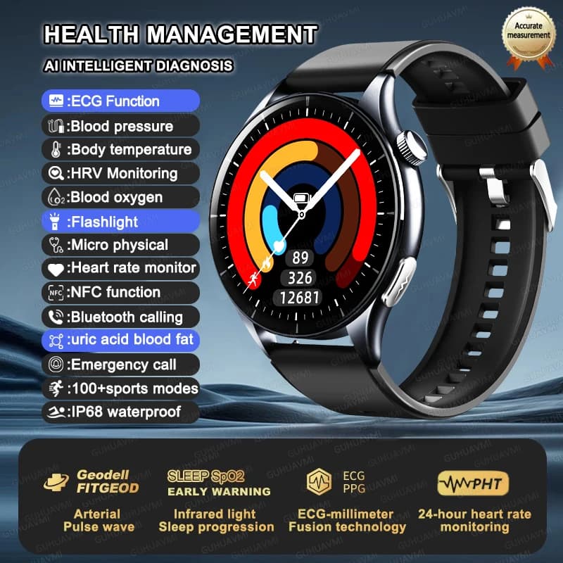2025 nouveau GUHUAVMI soins de santé ECG + PPG montre intelligente précis les lipides sanguins press
