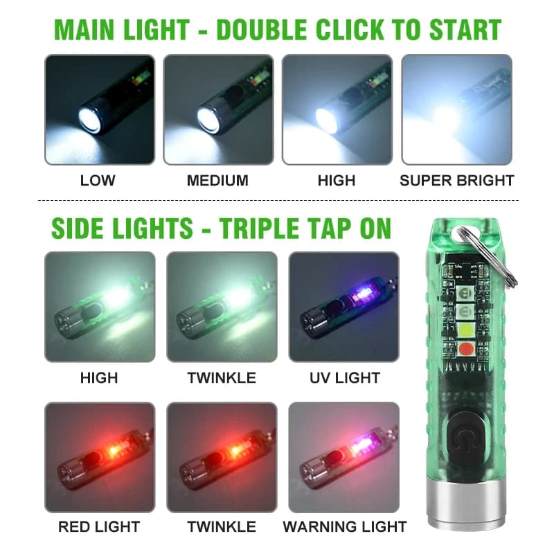 Mini lampe de poche LED multifonction, étanche, porte-clés, Portable, étanche, avertissement magnéti