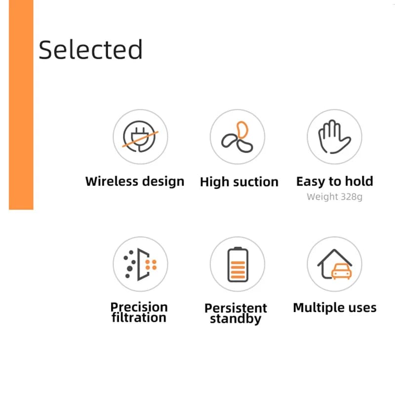 Xiaomi – aspirateur de voiture sans fil 3 en 1, nouveau, pour Automobile, Robot Portable, Mini colle