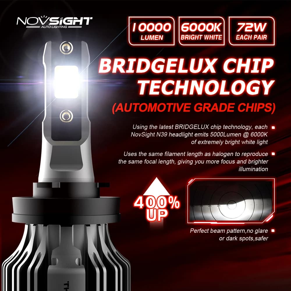 NOVSIGHT Led phare de voiture H1 H3 H4 H7 H11 H8 H9 H13 9005 HB3 9006 HB4 9007 9003 72W 10000LM 6000