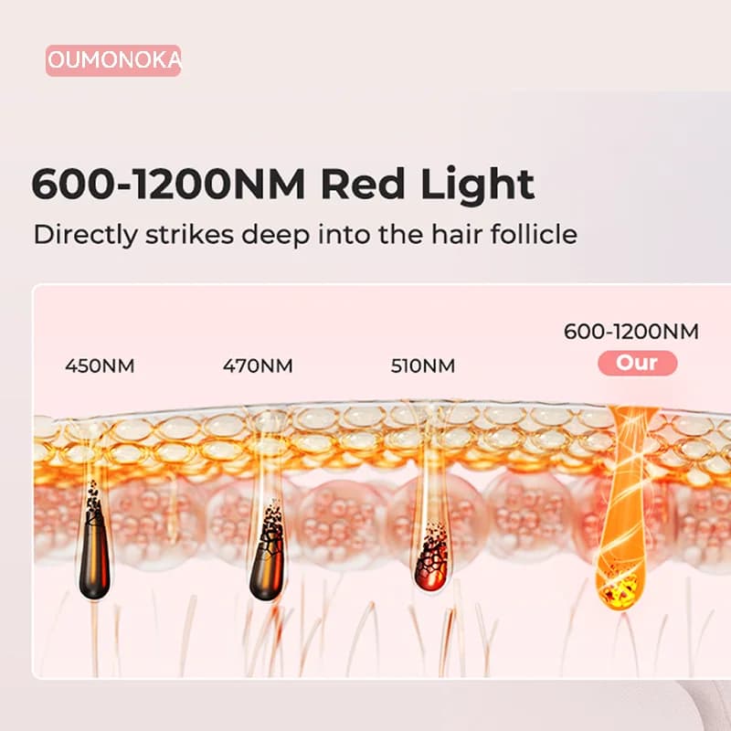Épilateur laser électrique indolore pour femme, 999999 flashs, IPL, usage domestique, pour épilation