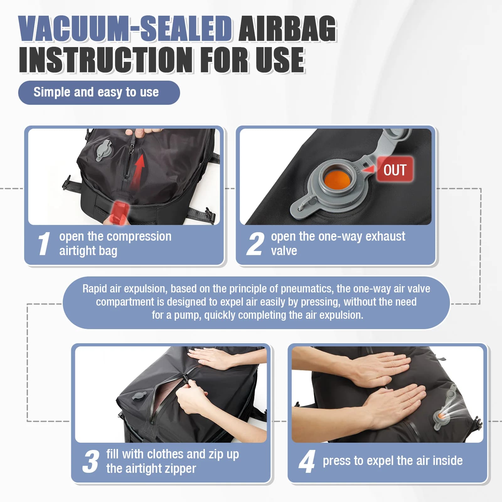 Sac à dos sous vide Ryanair 40x30x20, sac à dos de voyage pour courtes distances, sac de cabine WizA