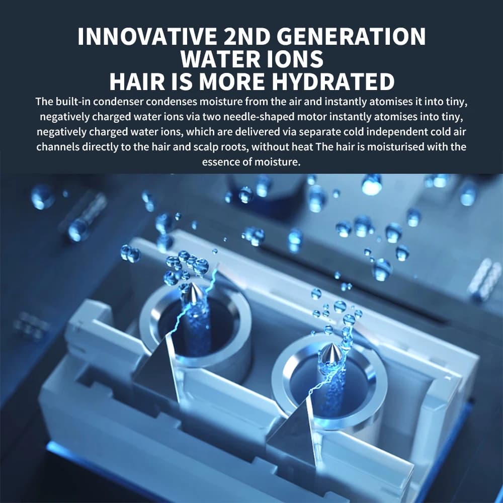 Nouveau sèche-cheveux ionique à eau MIJIA H500, sèche-cheveux professionnel, souffleur ionique négat