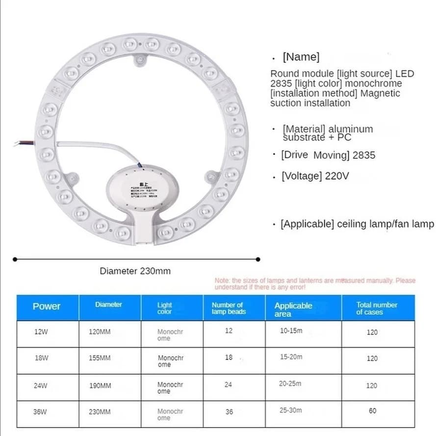 RnnTuu 12W 18W 24W 36W LED panneau d'anneau cercle lumière AC220V-240V LED panneau de plafond rond l