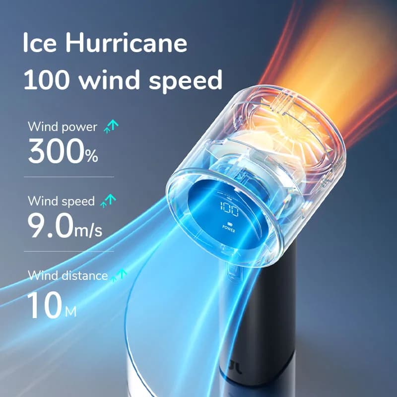 JISULIFE Mini ventilateur portatif, 100 vitesses de vent, batterie USB 5000 mAh rechargeable, affich