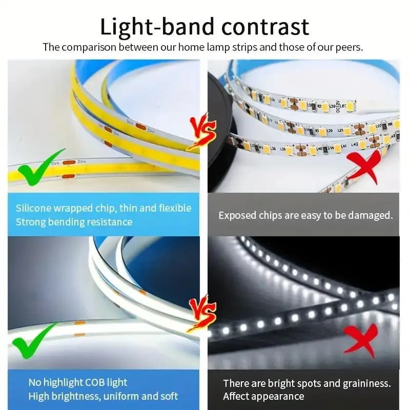 Bande Lumineuse LED COB Tactile, Gradateur Flexible, Ruban à Diodes, USB, Linéaire, Éclairage Nik, L