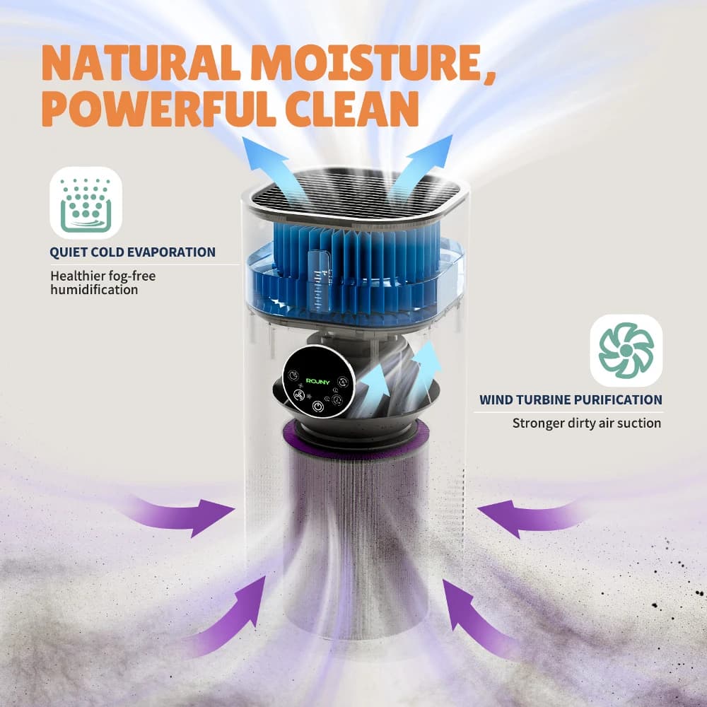 Purificateur d'air et humidificateur ROUNY, appareil multifonction 2 en 1, désodorisant et humidific