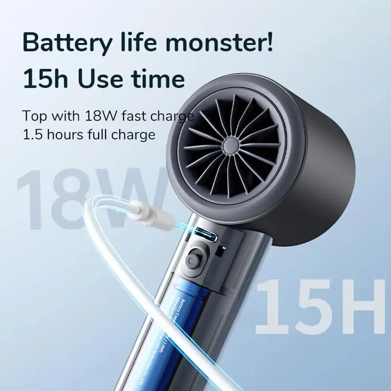 JISULIFE Mini ventilateur portatif, 100 vitesses de vent, batterie USB 5000 mAh rechargeable, affich