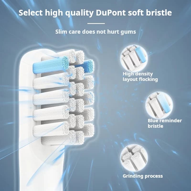 Realme N1 N2 RTX2103 SN301 têtes de rechange pour brosse à dents électrique têtes de brosse intellig