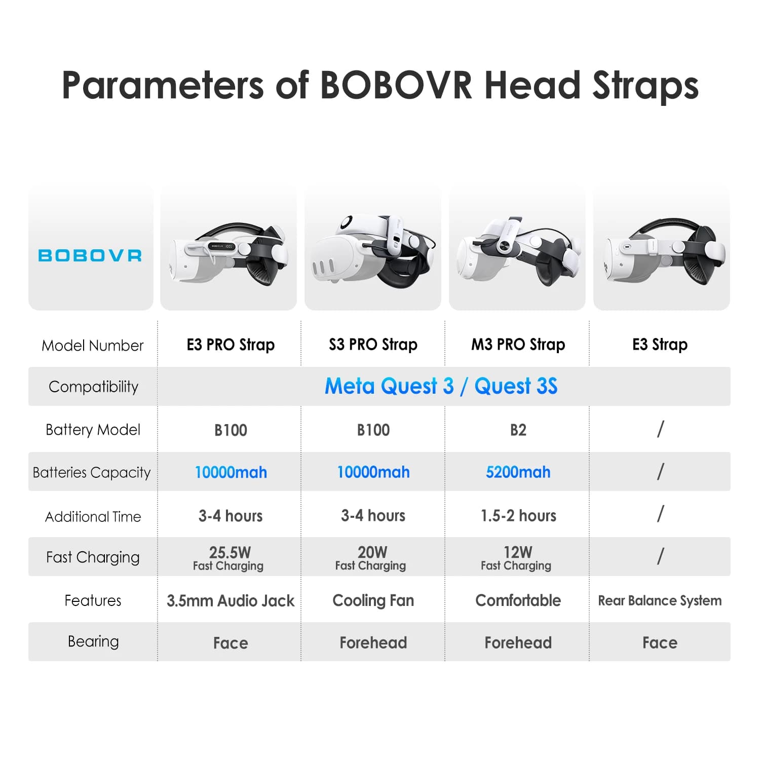 BOBOVR-Sangle de tête pour Meta Quest 3 et Quest 3S, S3 Pro, batterie 10000mAh, climatisation de têt