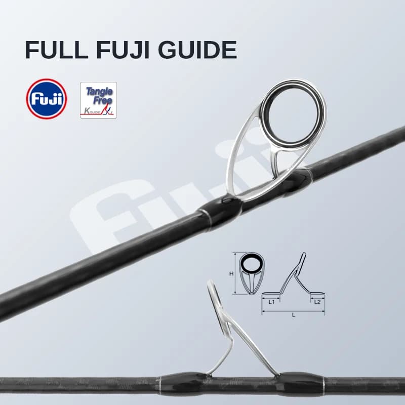 Nouveau MADMOUSE japon pièces Fuji complètes canne à gabarits lente MISSION SL 1.9M JIG80-330G canne