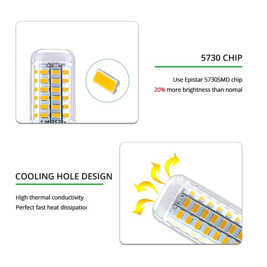Ampoules de maïs LED pour la décoration de la maison, lampe LED E14, SMD 5730, 220V, 24, 36, 56, 72
