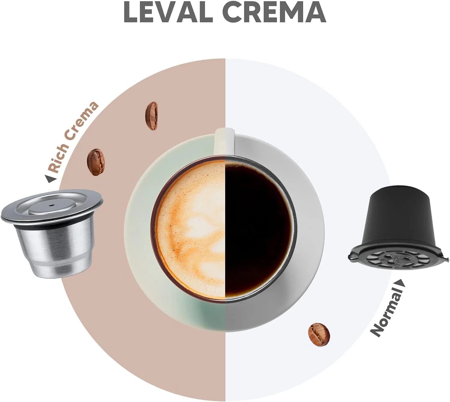 Dosettes réutilisables pour Nespresso Capsule réutilisable en acier inoxydable Crema filtres à café 