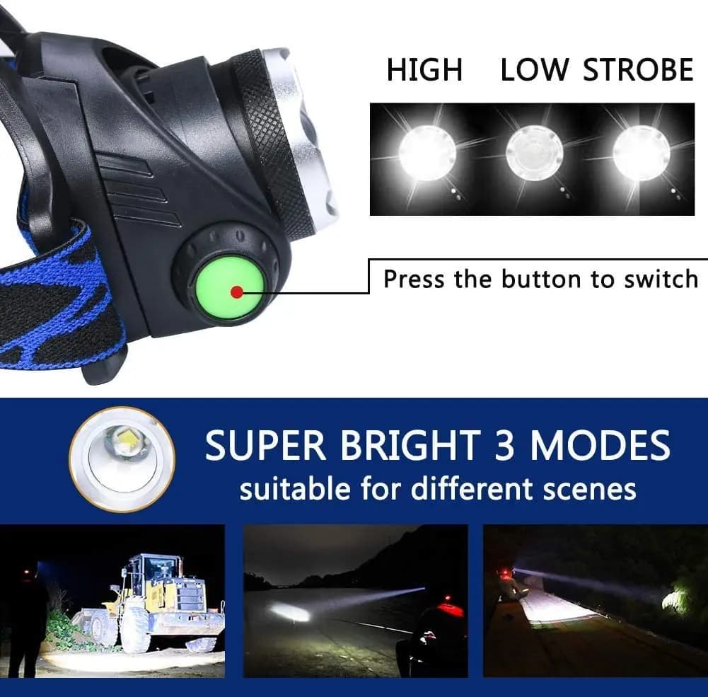 Lampe frontale LED puissante à Induction, Rechargeable par USB/DC, en alliage d'aluminium, étanche, 