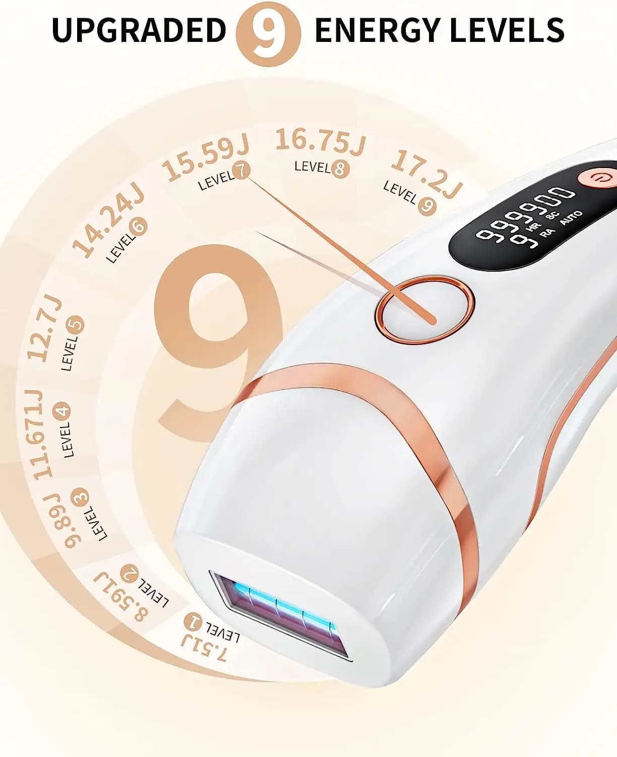 Appareils IPL Laser d'épilation 17J 999900   Light Pulses HR/SC/RA 9 niveaux épilation indolore pour