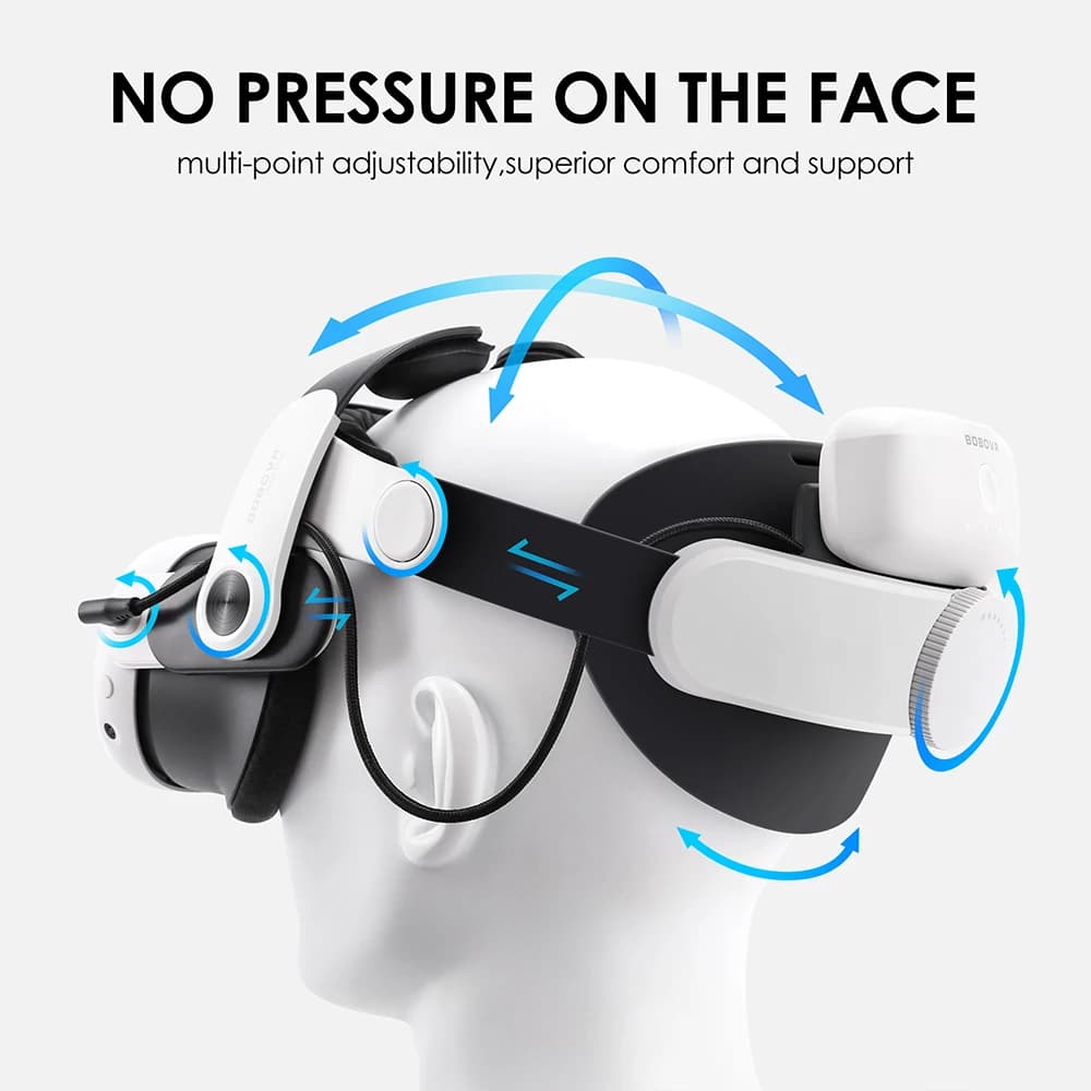 Bobovr m3 pro Comfort Battery Headband compatible avec Meta Quest 3/Quest 3s, remplace le harnais El