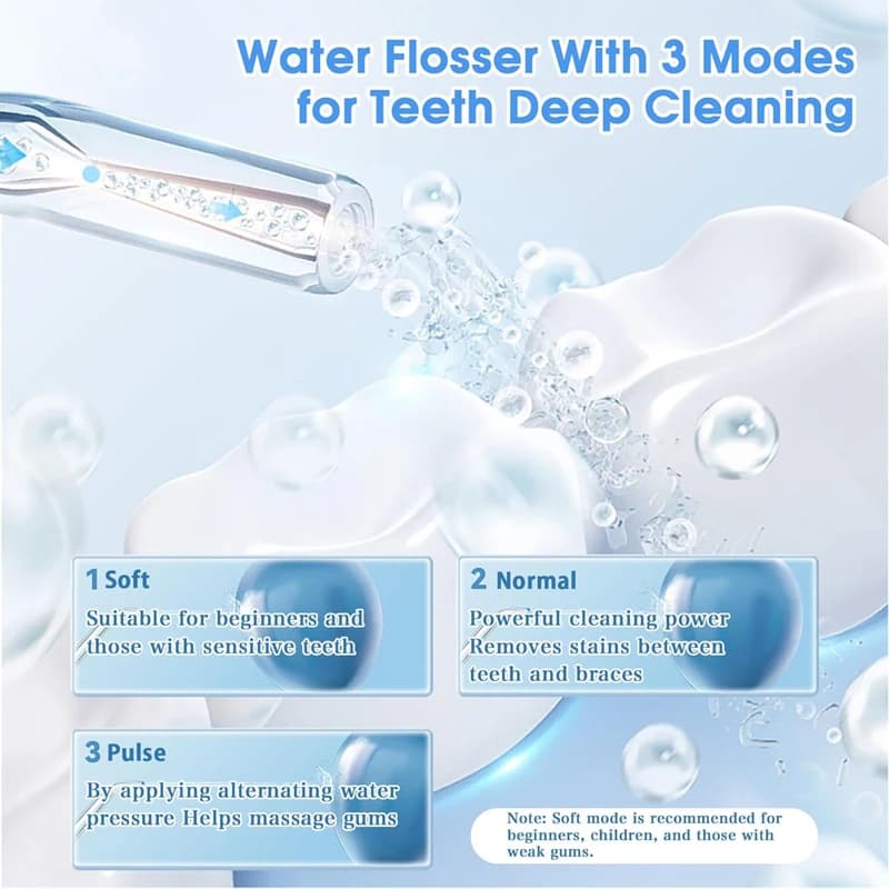 Irrigateur Dentaire Électrique Sonique Portable, Détartreur de Dents, Outil d'Hygiène Buccale, Détar