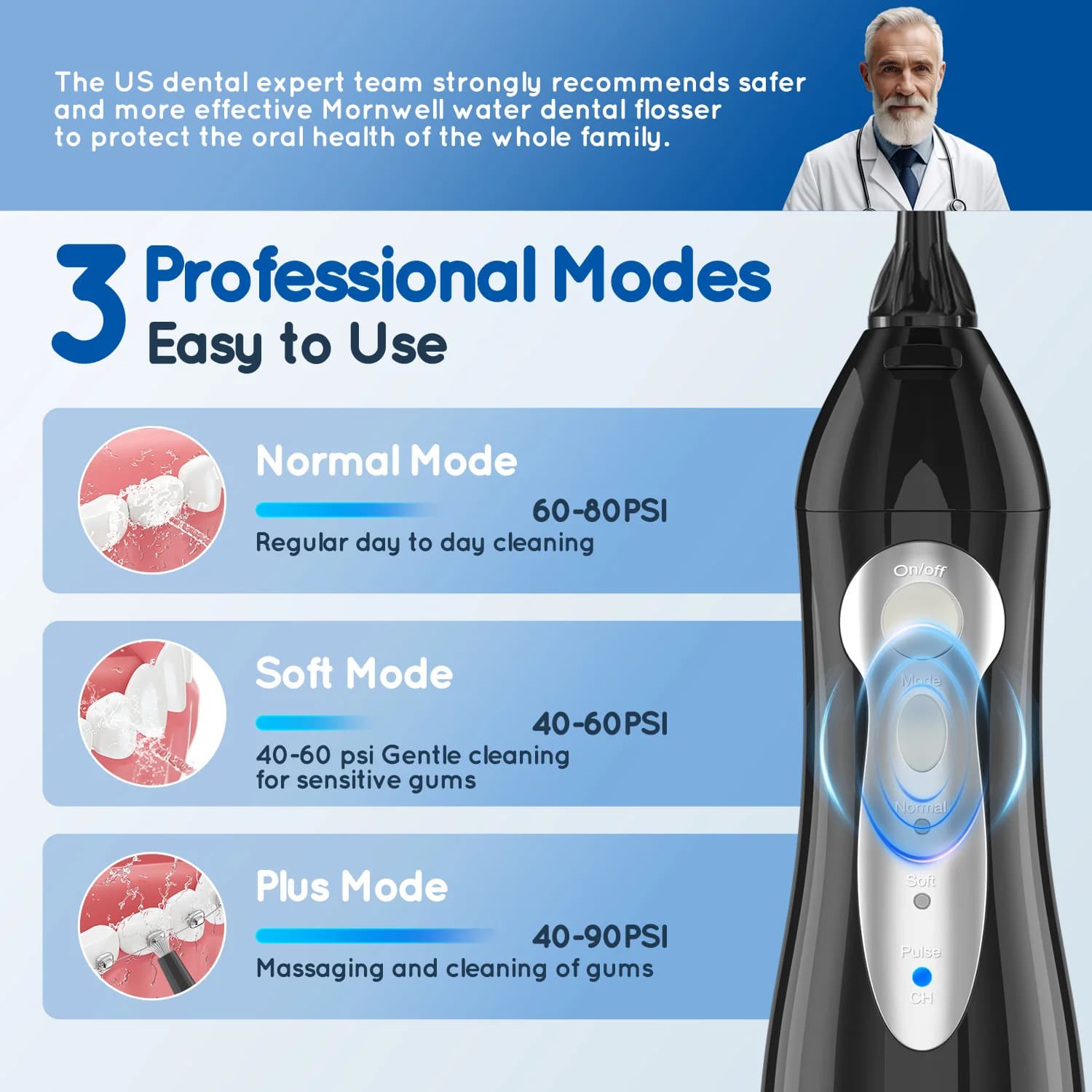 Hydropulseur portable Mornwell avec brosse à dents électrique : Soin des gencives - Brossage et soin