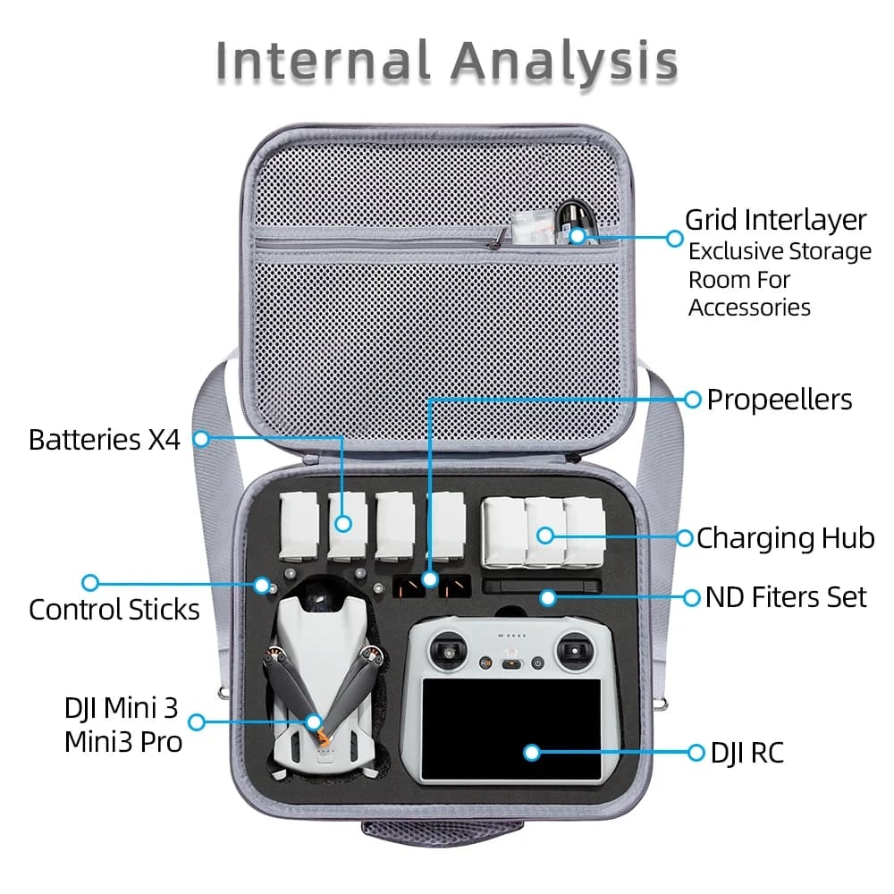 Sac de rangement Portable pour DJI Mavic Mini 3 Pro, étui de transport de voyage à bandoulière, étui