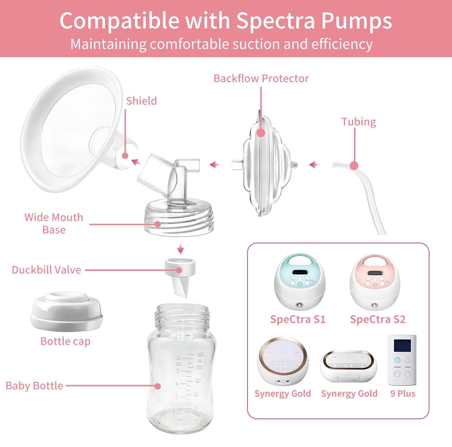 Pièces de rechange pour tire-lait Spectra S1 S2 S9 Plus, kit d'accessoires complet, pièces de rechan
