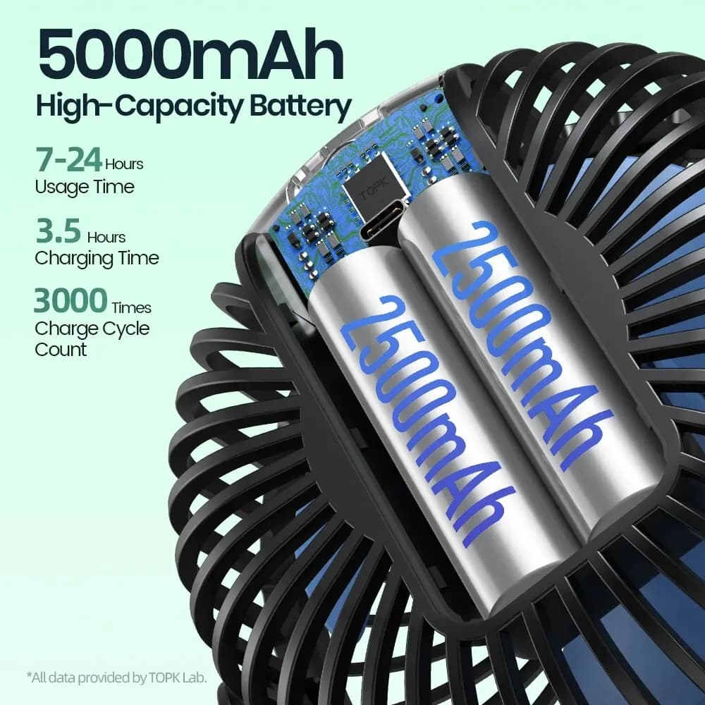 TOPK-Mini ventilateur portable pour poussette, 5000mAh, aste par USB, ventilateur électrique d'extér