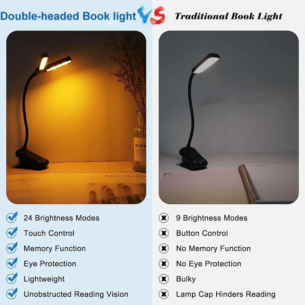 14 LED Clip sur livre lumière 3 couleurs 8 luminosité Usb Rechargeable veilleuse Portable lampe de l