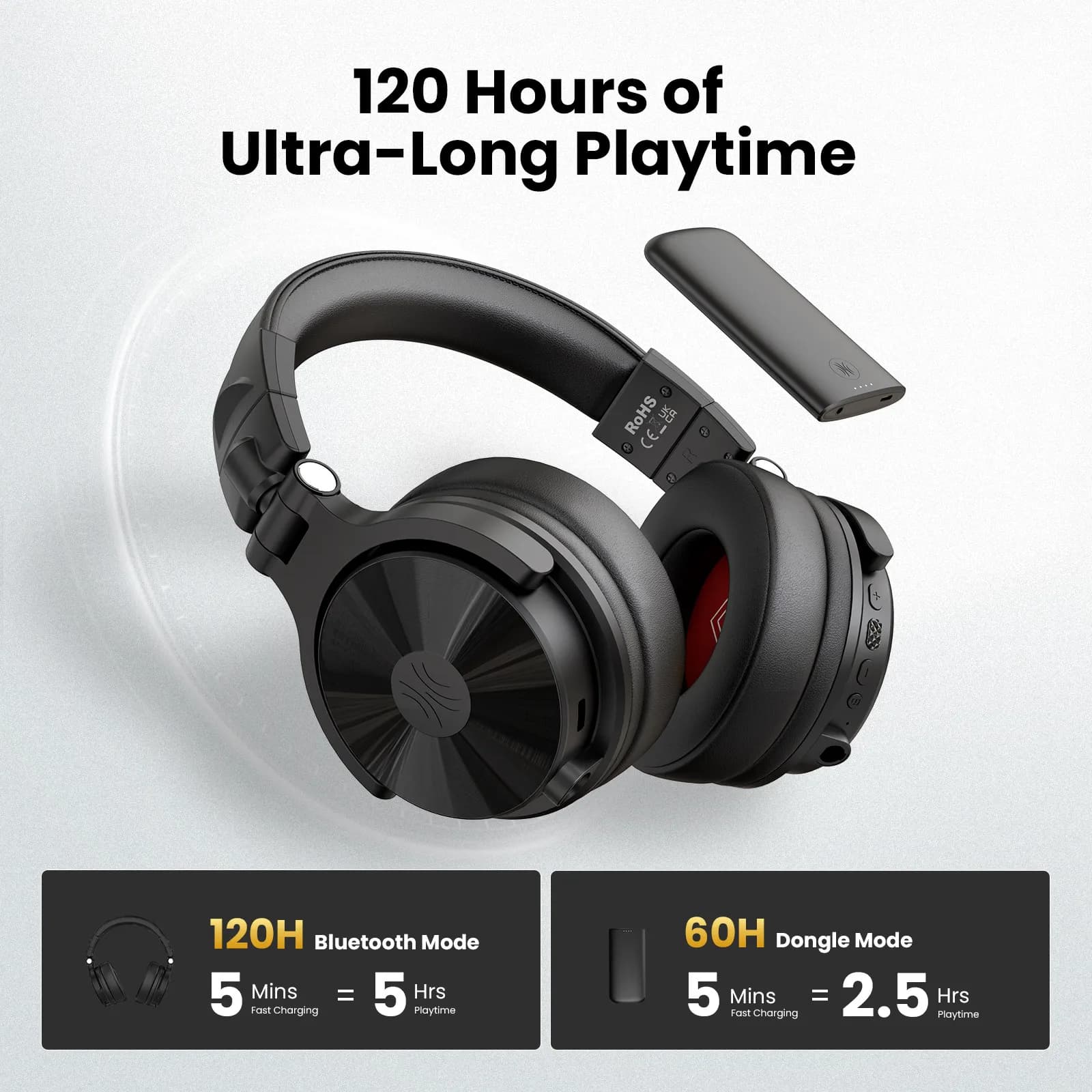 Oneodio Studio Max1 casque Bluetooth casque DJ sans fil avec faible latence moniteur de Studio profe