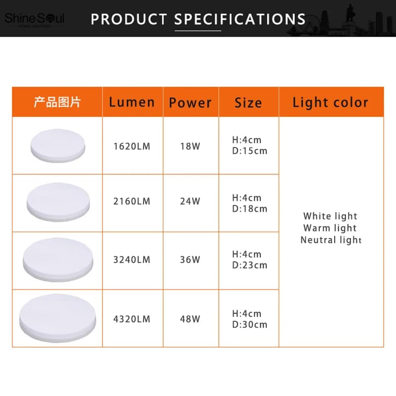 Plafonnier circulaire LED ultra-fin, lumière moderne pour chambre à coucher, salon, 18W 24W 36W 48W,