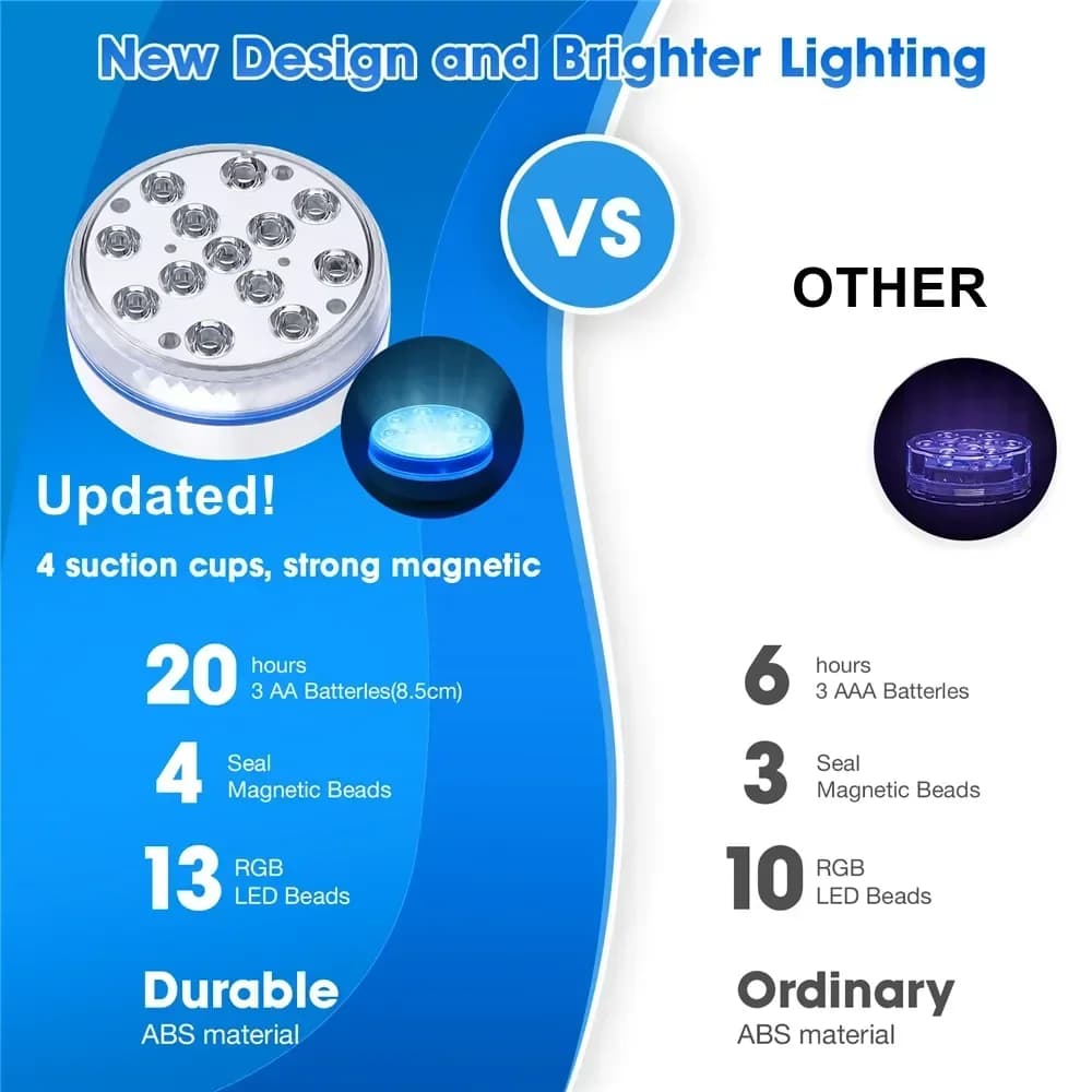 Lumière sous-marine Submersible 13LED mis à jour avec télécommande lumière de piscine sous-marine IP