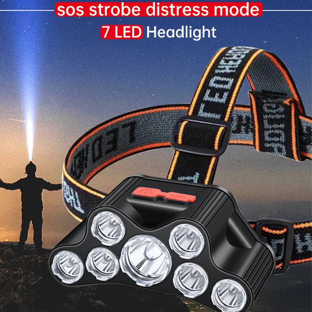 Phare Led Rechargeable par Usb, super lumineux, 5 Modes de fonctionnement, lampe frontale longue dis