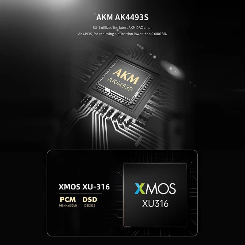 Nouveau produit SMSL SU-1 MQA MQA-CD décodeur Audio numérique AK4493S XU316 768 kHz/32 bits DSD512 S