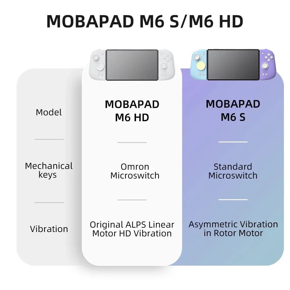Contrôleur MOBAPAD M6 HD Gemini 2 pour Nintendo Switch OLED Joypad avec Console de Joystick Hall pou